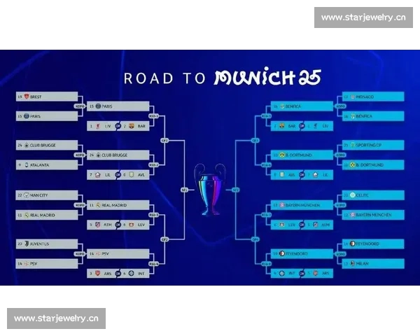 2026赛季欧冠小组赛及淘汰赛详细赛程揭晓 即将上演精彩对决